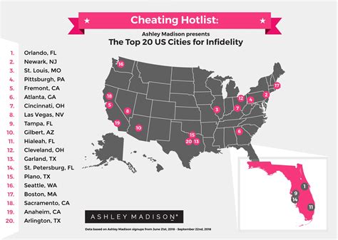 Now you can search the Ashley Madison cheaters list